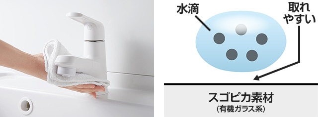 シーラインスタンダードが最大64%OFF｜パナソニック 洗面台
