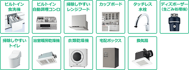 グリーン住宅ポイント制度 申請支援 代理申請サービス 交換できるくん グリーン住宅ポイント制度 申請支援 代理申請サービス 交換できるくん