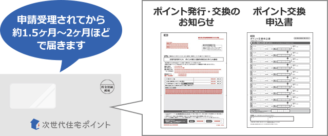 交換できるくん 次世代住宅ポイント制度でお得に住宅設備交換 交換できるくん 次世代住宅ポイント制度でお得に住宅設備交換