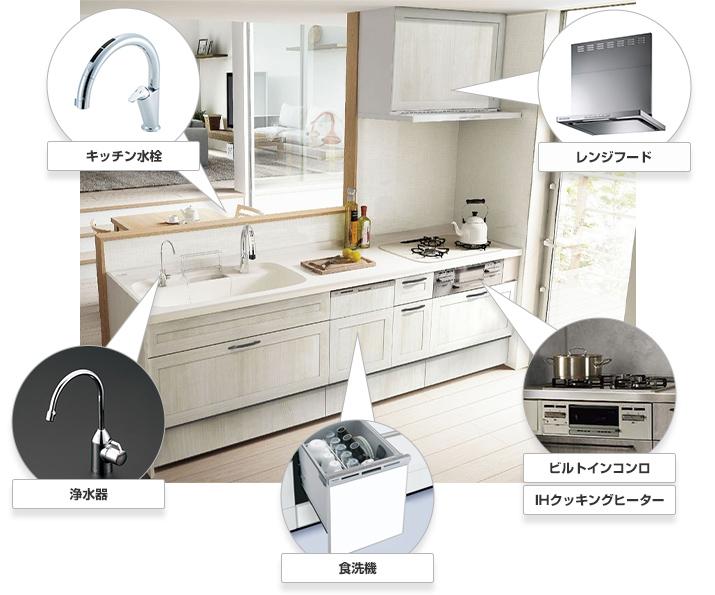 住宅設備チェンジ(機器交換)のすすめ｜交換できるくん 