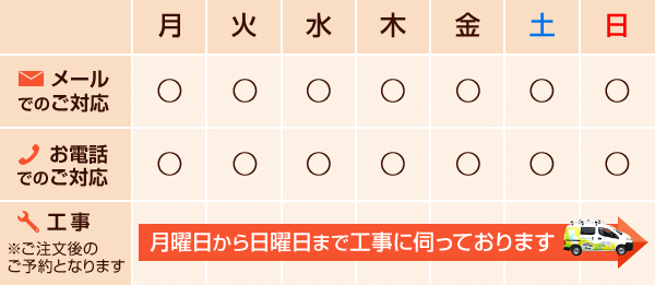 GG1｜おすすめトイレ交換プラン｜交換できるくん