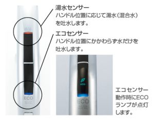 LIXILタッチレス水栓 4月新商品『ナビッシュ』のご紹介です LIXILタッチレス水栓 4月新商品『ナビッシュ』のご紹介です