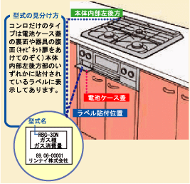 ガスコンロ品番はどこ 交換できるくん