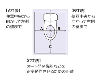 ウォシュレットの取り付け方法 Diy 交換できるくん