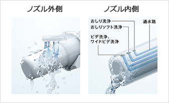 アプリコットです アプリコットが39%OFF｜TOTO ウォシュレット｜交換できるくん