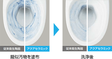 プレアスLSタイプが57%OFF｜LIXIL(INAX)トイレリフォーム