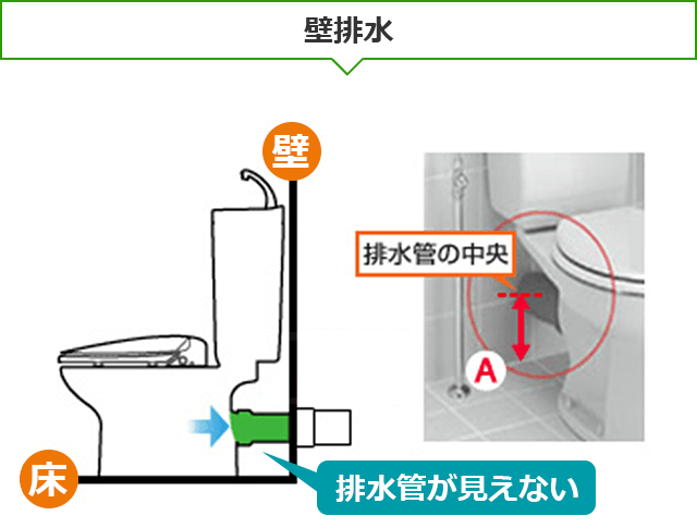 マンション トイレリフォーム費用 選び方を徹底解説 交換できるくん