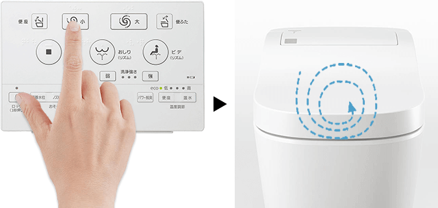 アラウーノs160が最大50 Off Panasonicトイレリフォーム