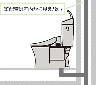 団地トイレ交換の特長・費用まとめ｜交換できるくん