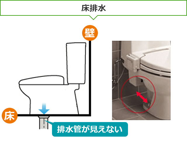 マンション トイレリフォーム費用 選び方を徹底解説 交換できるくん