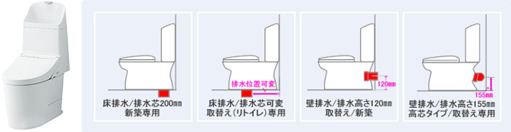 GG-800/GG(壁排水タイプ)が55％OFF！｜TOTOトイレリフォーム