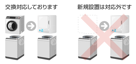 交換対応しています 新規設置は対応外です
