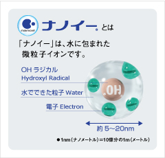 hybrid01