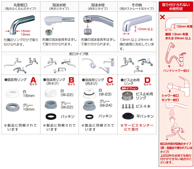 クリンスイ　部品