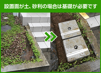 宅配ボックスCOMBOミドルタイプ 据置き 傾斜について 施工事例