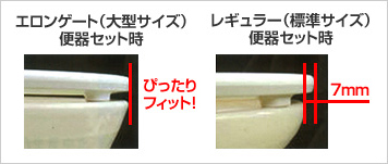 兼用サイズのため標準サイズの便器に設置した場合、便器の先端より多少出っ張る場合があります