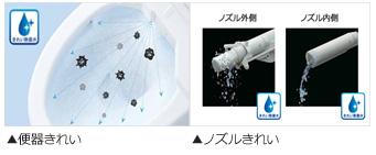 きれい除菌水