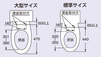 大型サイズ　標準サイズ