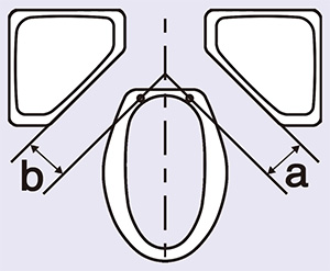 各機種に必要な取付寸法の測り方