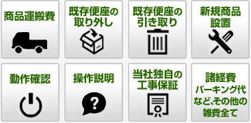 商品運搬費・既存蛇口の取り外し・新規蛇口設置・動作確認・諸経費・既存蛇口の引き取り・当社独自の工事保証