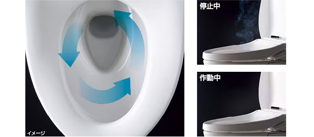 エアシールド脱臭＋ターボ脱臭|LIXIL(INAX)シャワートイレNew PASSO