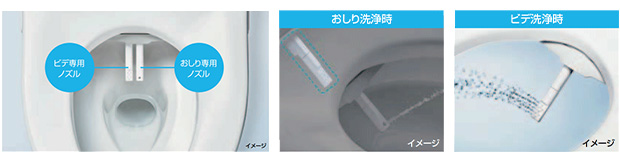 ビデ専用ノズル｜LIXIL(INAX) シャワートイレ New PASSO