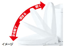 フルオート便座｜LIXIL(INAX) シャワートイレ New PASSO