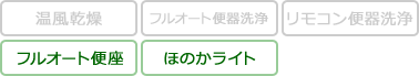 KBKA 機能表