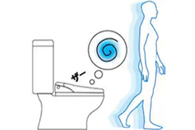 流し忘れを防ぐ「オート便器洗浄」