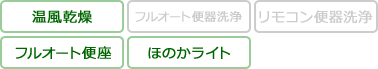 KBKA 機能表