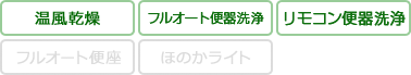 KBKA 機能表