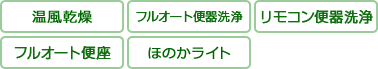 KBKA 機能表