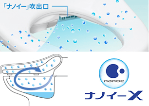 ナノイーX除菌・脱臭機能