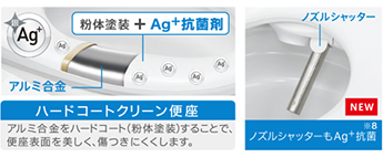 Ag+パワー抗菌便座