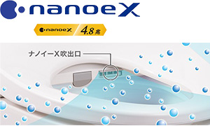 菌やニオイを抑制する「ナノイーX」搭載!