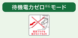 待機電力ゼロモード