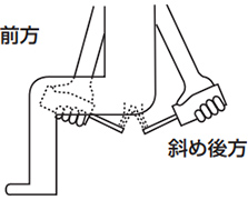 使用