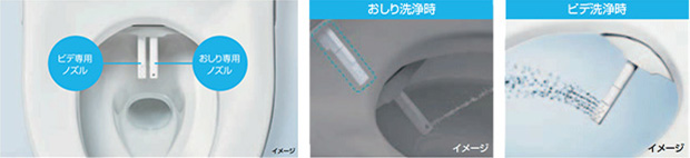 ビデ専用ノズル│LIXIL(INAX)シャワートイレ VAシリーズ