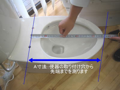 A寸法の測り方