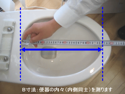 B寸法の測り方