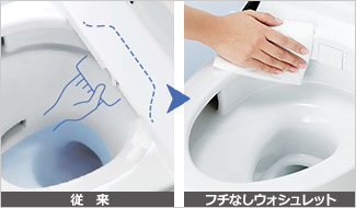 フチなしウォシュレット