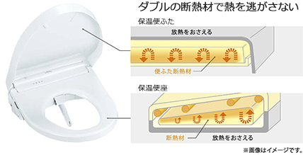 ダブル保温便座