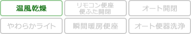 アプリコット 機能表