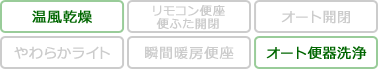 アプリコット 機能表