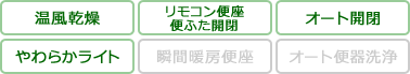 アプリコット 機能表