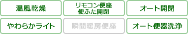 アプリコット 機能表