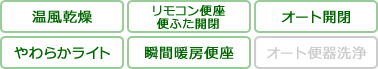 アプリコット 機能表