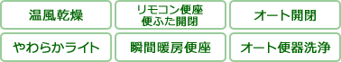 アプリコット 機能表
