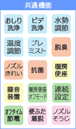 共通機能