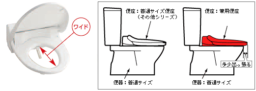 サイズ表